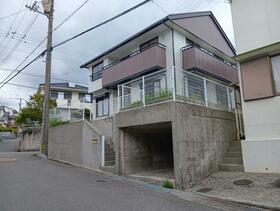 高知県高知市塚ノ原