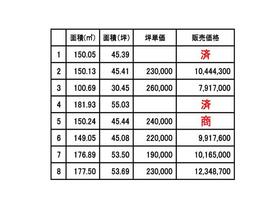 兵庫県揖保郡太子町馬場