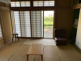 千葉県銚子市春日町