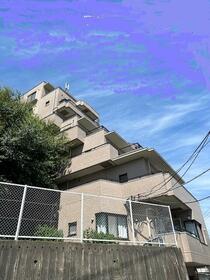 神奈川県横浜市栄区笠間５丁目