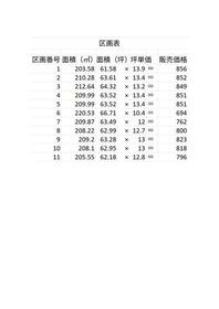 熊本県熊本市西区中島町