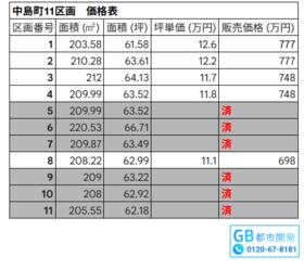 熊本県熊本市西区中島町