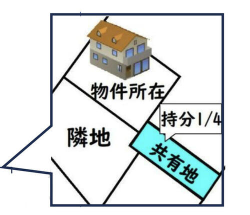 detached 山形県米沢市万世町牛森
