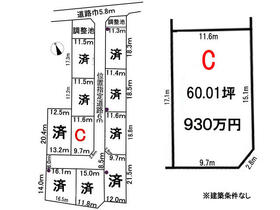 岐阜県関市東新町７丁目