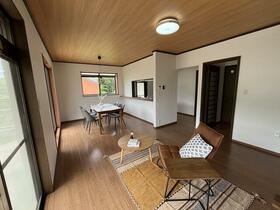 鹿児島県鹿児島市吉野町