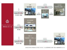 愛知県岡崎市竜美中１丁目