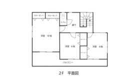 埼玉県上尾市上町１丁目