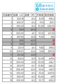 熊本県熊本市南区富合町南田尻