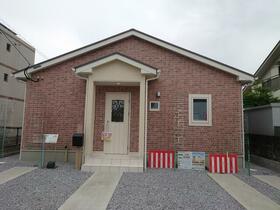 宮崎県宮崎市中西町