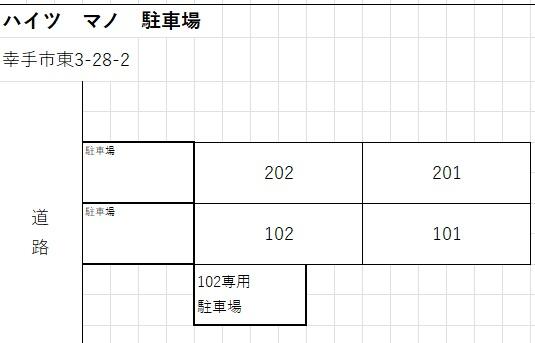 apartment 埼玉県幸手市東３丁目
地図を見る