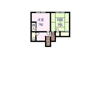 山梨県甲州市大和町初鹿野