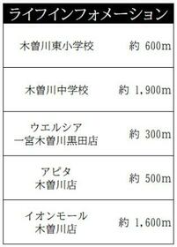 愛知県一宮市木曽川町黒田字東町北