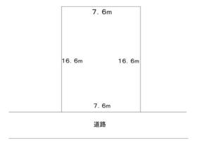 大阪府柏原市田辺１丁目