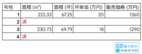 熊本県上益城郡益城町大字広崎