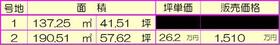 兵庫県姫路市飾磨区上野田４丁目