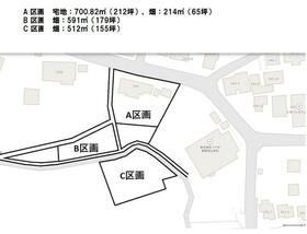千葉県流山市名都借