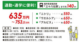 福井県鯖江市鳥羽２丁目