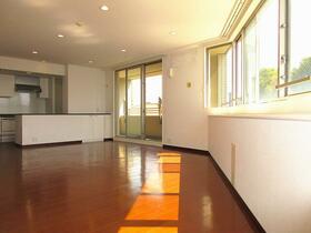 ワンちゃん、猫ちゃんと暮らせる１２３．７３?　ザ・マスターズフォート