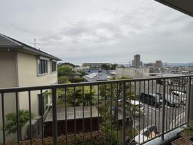 ユニライフ香里園