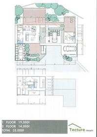 神奈川県小田原市久野