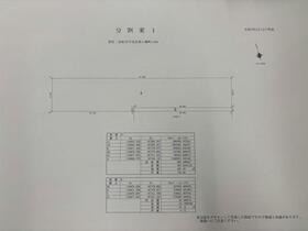 静岡県浜松市中央区西ケ崎町