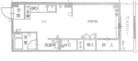 静岡県沼津市本錦町