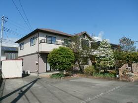 山梨県甲斐市篠原