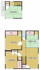 大分県別府市中島町
