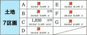 岐阜県瑞穂市本田
