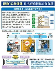 大阪府八尾市志紀町２丁目