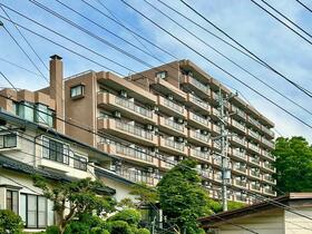 長野県諏訪市大字上諏訪