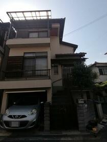 大阪府寝屋川市国松町