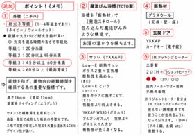 detached 岩手県奥州市水沢上姉体４丁目