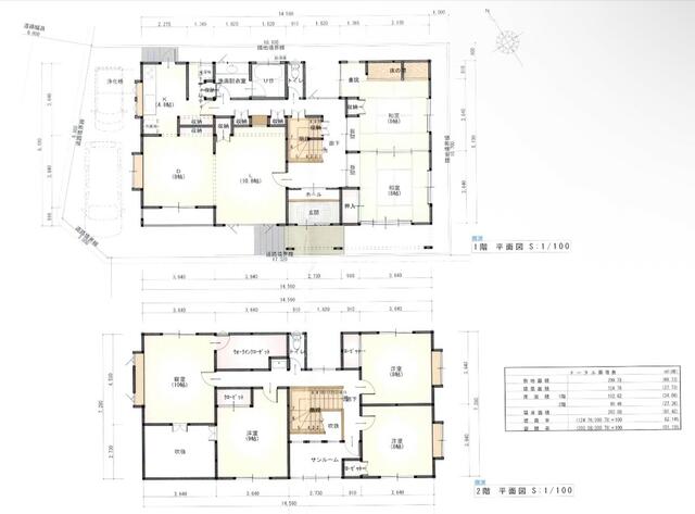 新潟県新潟市の一戸建て | 1699万円 | 6SLDK | 204.86m² | Akiyama house finder