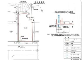 岩手県陸前高田市高田町字本丸