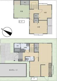 大阪府枚方市藤阪中町