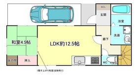 大阪府枚方市大峰元町２丁目