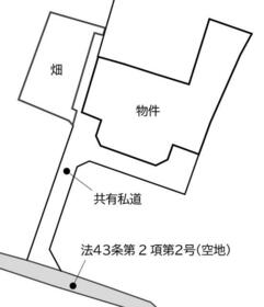 山梨県甲府市屋形１丁目