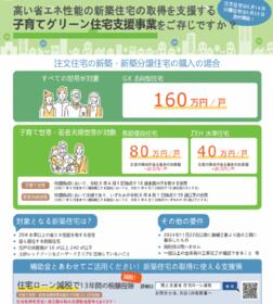 静岡県榛原郡吉田町住吉