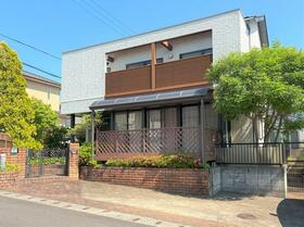 大分県大分市田尻南１丁目