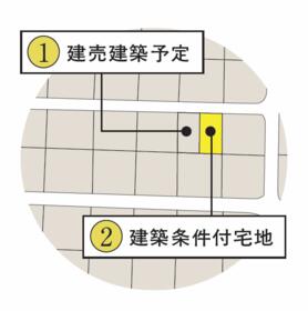 大分県大分市大字光吉