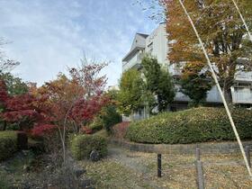 長池公園せせらぎ通り北