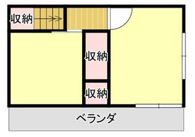 群馬県北群馬郡吉岡町大字下野田