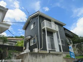 長野県上田市住吉
