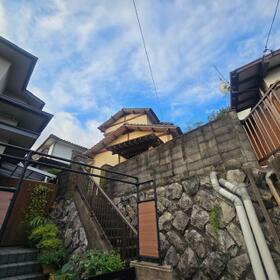 福岡県北九州市門司区寺内４丁目