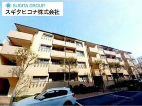 古市南コーポ２号棟