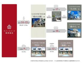 愛知県名古屋市千種区池上町３丁目