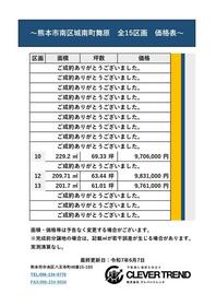 熊本県熊本市南区城南町舞原