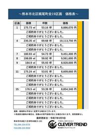 熊本県熊本市北区梶尾町