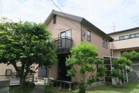 福岡県直方市大字頓野